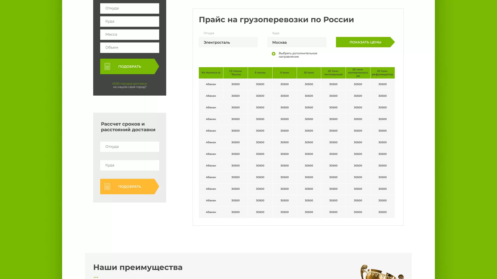Разработка логотипа и сайта компании «Инком-Логистика» в Чёрмозе